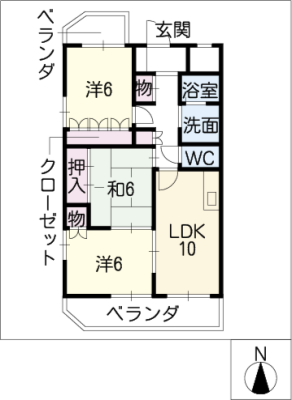 diagrams