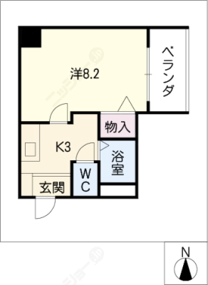 diagrams