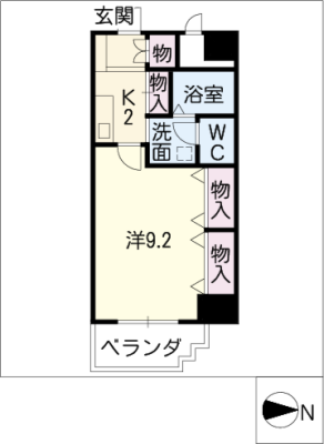 diagrams