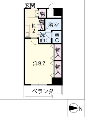 diagrams