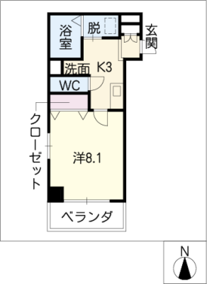 スターハイム徳川Ⅱ