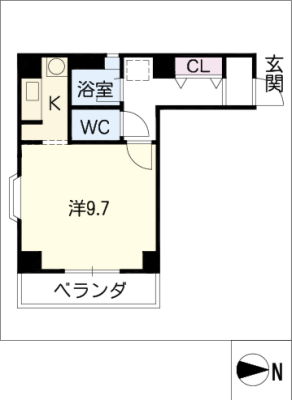diagrams