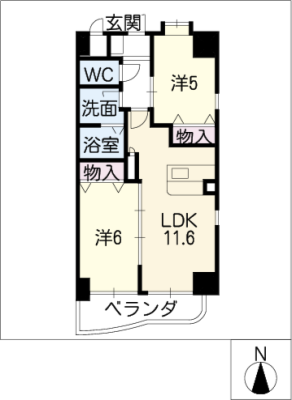 diagrams