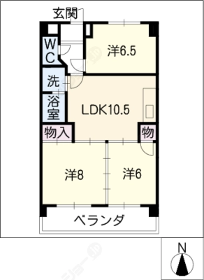 diagrams