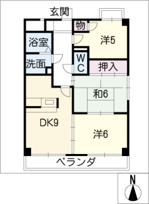 diagrams