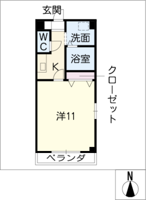 ステュディオ大曽根