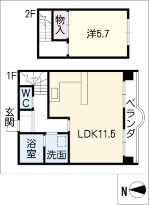diagrams