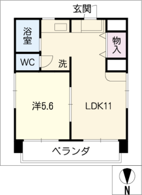 diagrams