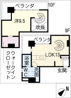 diagrams