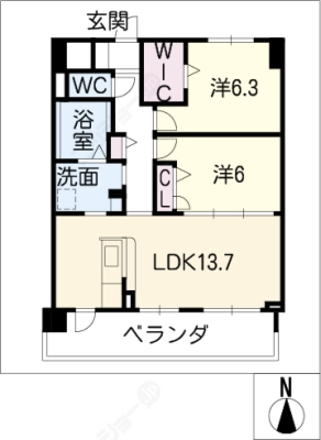 diagrams