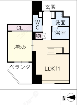 diagrams