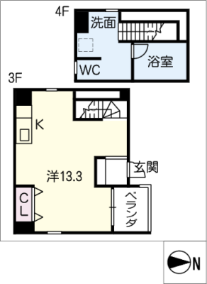 diagrams