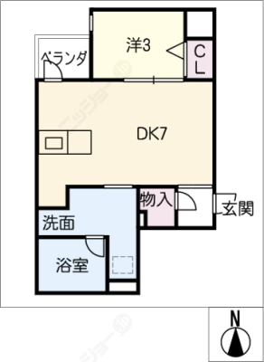 diagrams