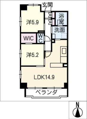 diagrams