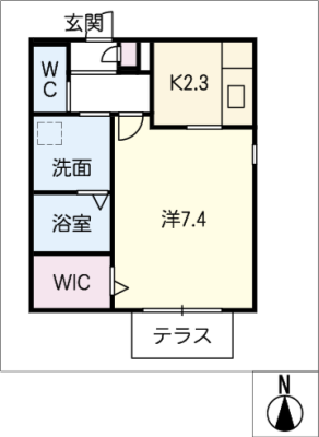 diagrams