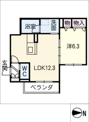 diagrams