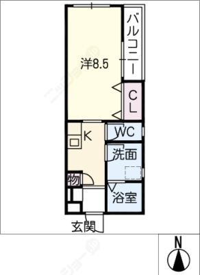 diagrams