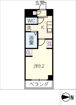 diagrams