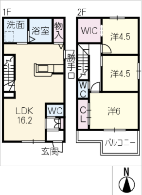 diagrams