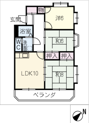 diagrams