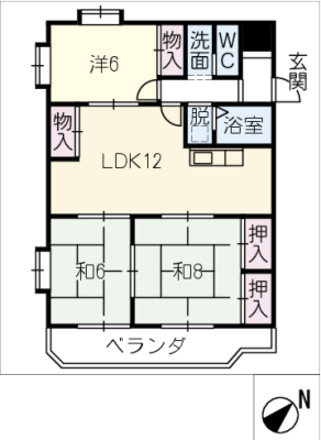 diagrams