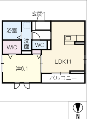 diagrams