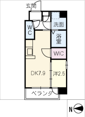 diagrams