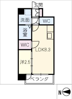 diagrams
