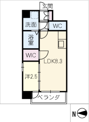 diagrams
