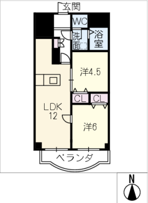 diagrams