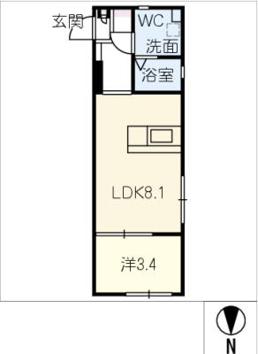 diagrams
