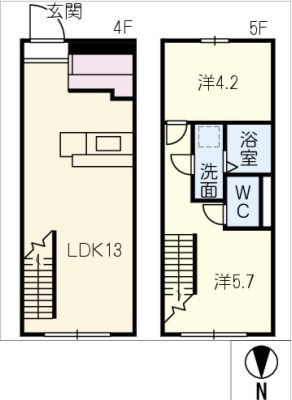 diagrams