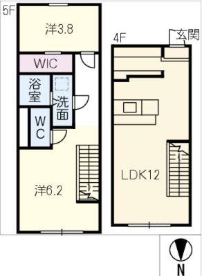 diagrams