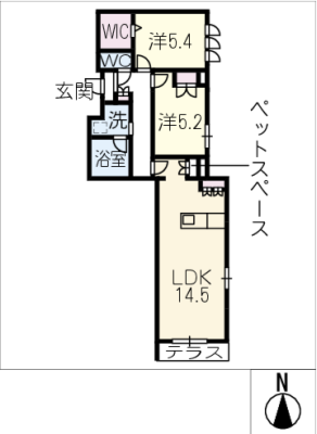 diagrams