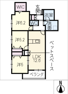 diagrams