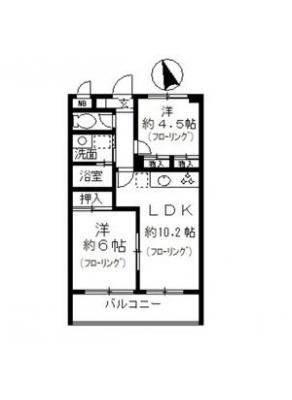 diagrams