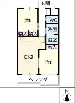 diagrams