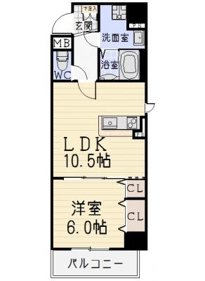 diagrams