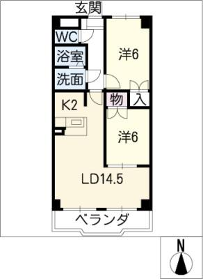 diagrams