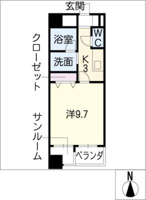 diagrams