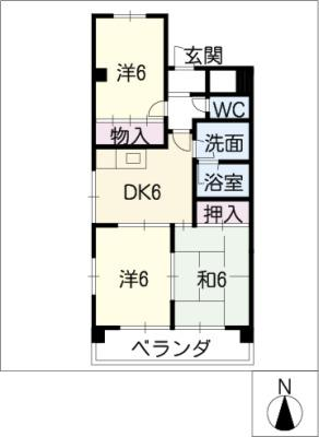 diagrams
