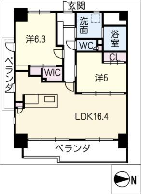 diagrams