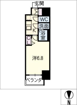 diagrams