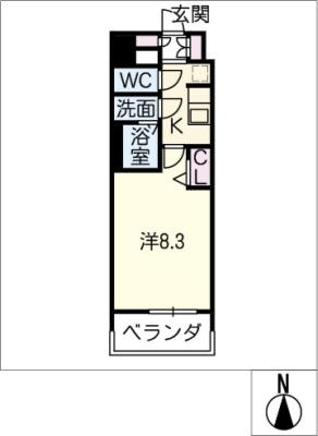 diagrams