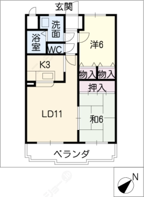 diagrams