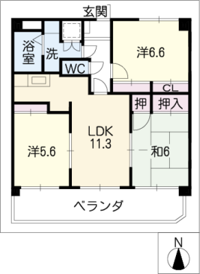 diagrams