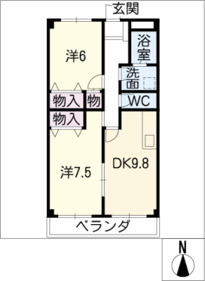 diagrams