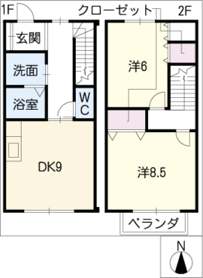 diagrams