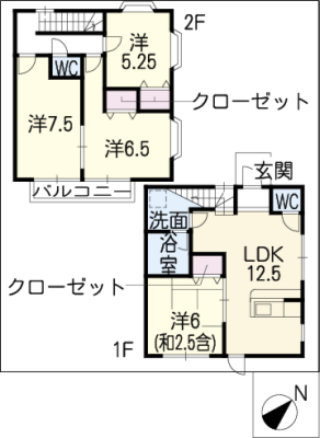 diagrams