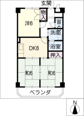 diagrams